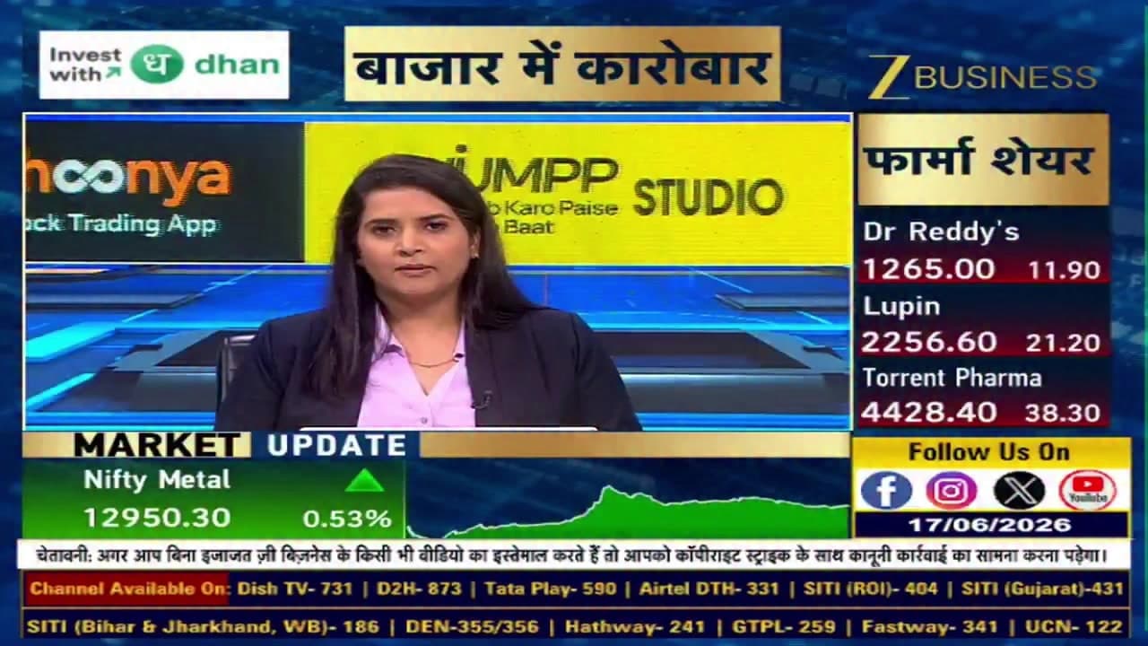 ट्रेंट लिमिटेड का शेयर बाजार में ऐतिहासिक धमाका: ज़ूडियो के 1,000 स्टोर्स का मील का पत्थर और निवेशकों को प्रति शेयर 326 रुपये का बंपर फायदा