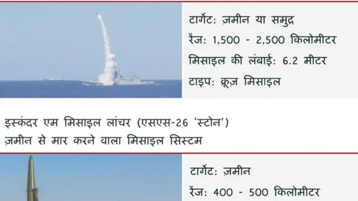 परमाणु हथियारों की आहट और कूटनीति के दांव: यूक्रेन युद्ध के मुहाने पर खड़े विश्व की जमीनी पड़ताल