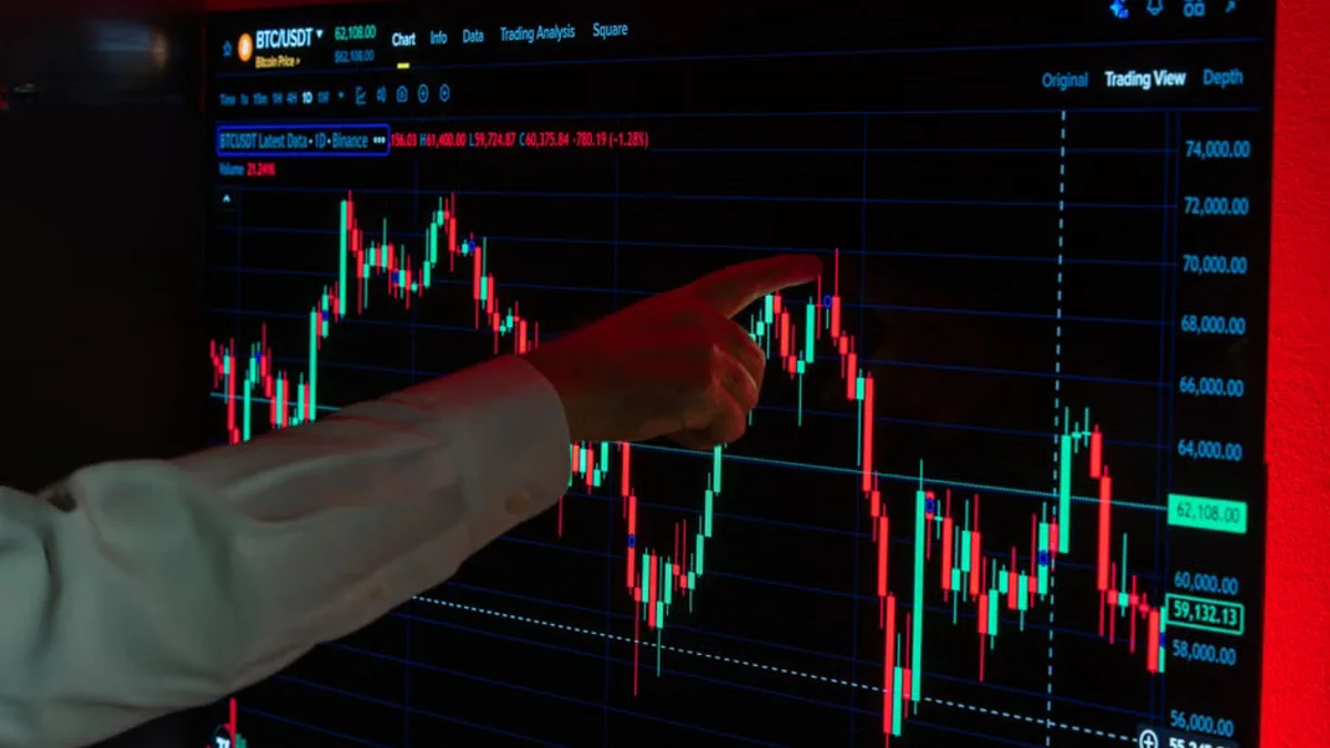 Dow Futures Plunge 500 Points as Bond Yields Spike and Crude Oil Surges