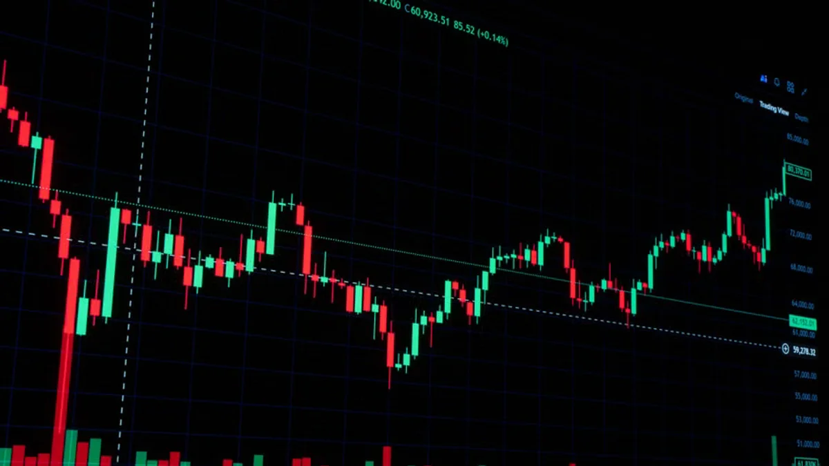 Dow Jones Futures Fluctuate as Global Markets Weigh Economic Data
