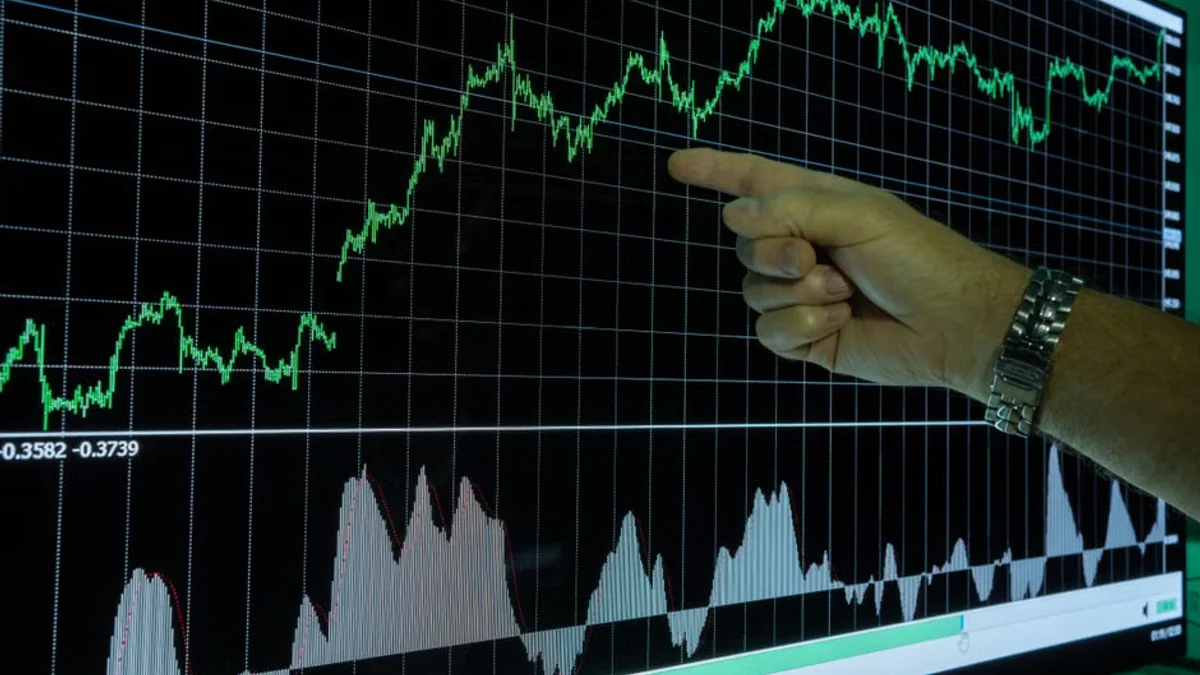 Wall Street Rallies as Treasury Yields Fall and Tech Stocks Rebound