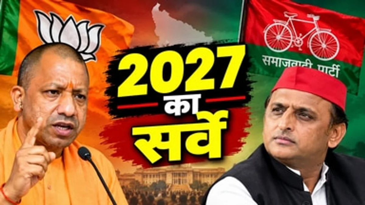 यूपी चुनाव 2027 से पहले मेगा सर्वे: क्या फिर खिलेगा कमल या अखिलेश चला पाएंगे आंधी?