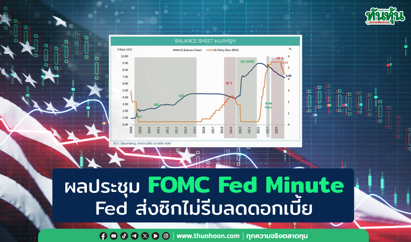 US Fed FOMC मीटिंग मिनट्स पर टिकी नजर, आज कितने बजे जारी होगी रिपोर्ट? क्यों है यह अहम?